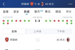kaiyun-差距明显！阿森纳1-0AC米兰全场数据：射门23-3，射正9-1