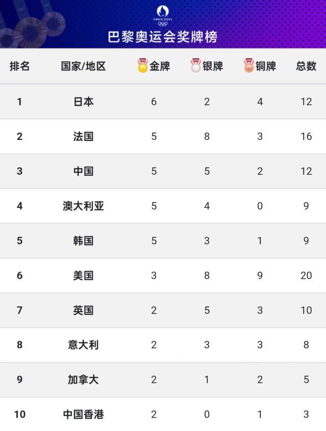 1722296116891050958.jpg jiangpai.jpg