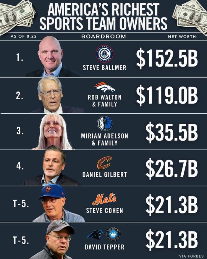 开云下载网址-快船新援开始训练营，为何哈登能够让新援大放异彩？