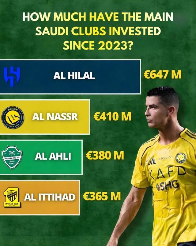 开云-C罗还要继续罢赛？沙特联赛官方强硬回应来了